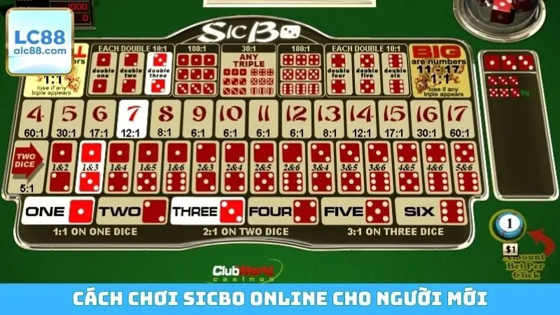Cách chơi Sicbo online cho người mới